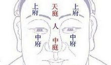 神相铁关刀面相识人