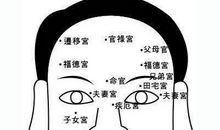 面相看你今生有无子女运