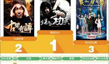 猫石对话每日运势2016年7月28日