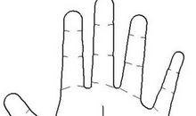 手相图解：命定贵人何处寻