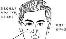 手相面相看两地分居