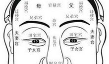 神相铁关刀面相十二宫气色