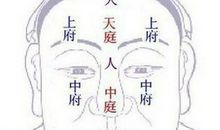 神相铁关刀面相口诀