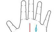 手相看你将富贵or穷鬼