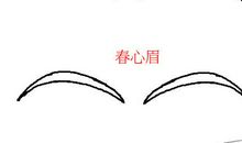 面相看你会不会有烂桃花