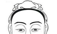 面相十二宫：奴仆宫详解