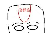 啥面相的女人适合在家相夫教子