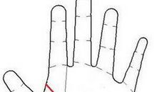 手相看你几岁是个坎儿？