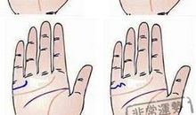 手相算命图解：解读婚姻线