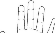 手相图解：谁易陷入三角恋