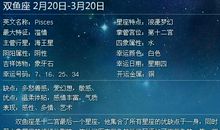 双子座今日运势2012年4月20日