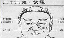 32-33岁流年面相