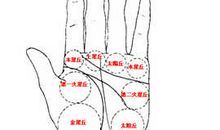 什么手相的女人最吸引男人？