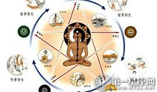 哪个星座跟你天生相克