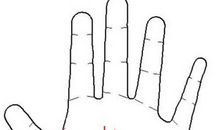 手相图解：你拥有刻骨铭心的爱吗