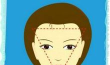 倒三角形脸面相好不好