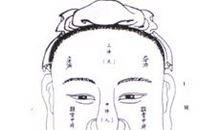 面相算命图解：谁会为金钱误入歧途