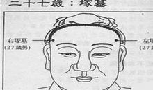 26-27岁的流年面相