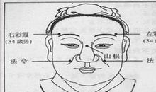 34-35岁流年面相