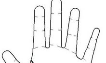 手相图解：你是否适合在异乡发展