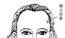 面相看你是不是贵格