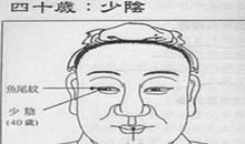 40-41岁流年面相