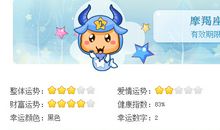 摩羯座今日运势2016年1月31日