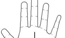 手相算命图解：你适合婚前同居吗？