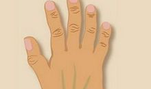 原始手这种手相好吗