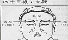 42-43岁流年面相