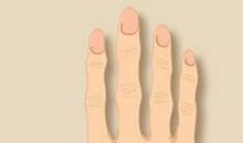 哲学手这种手相好吗