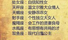 2012总体运势最旺的星座