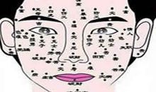 揭露男人脸上的九处福气痣相