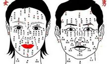 “淫荡痣”全解