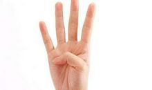 手指全面解析你的性格特征