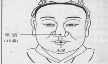 48-49岁流年面相