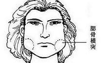 白虎面相女人千万慎娶