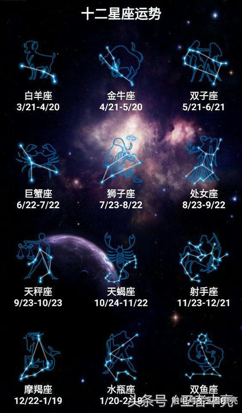 白羊座今日的星座运势2014年5月31日