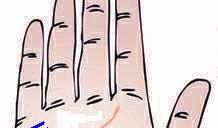 多条婚姻线有什么含义