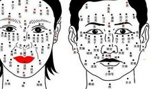 五官痣相代表的含义