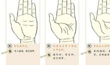 最全的手掌纹路分析