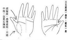 这样手相的感情注定悲哀