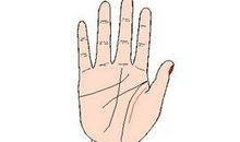 手相活力线图解