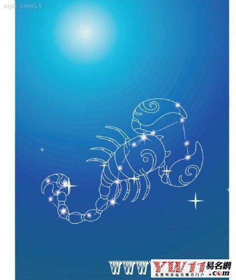 Scorpio Today's Horoscope 2015年12月29日