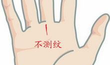 手相不测纹图解