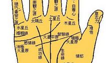 从手相疤痕看你要注意什么