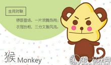 鬼上身后 属猴会变成什么样