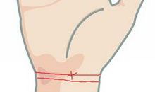 手相手腕线图解