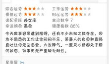 水瓶座今日运势2012年3月28日