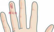 手相赌运纹图解